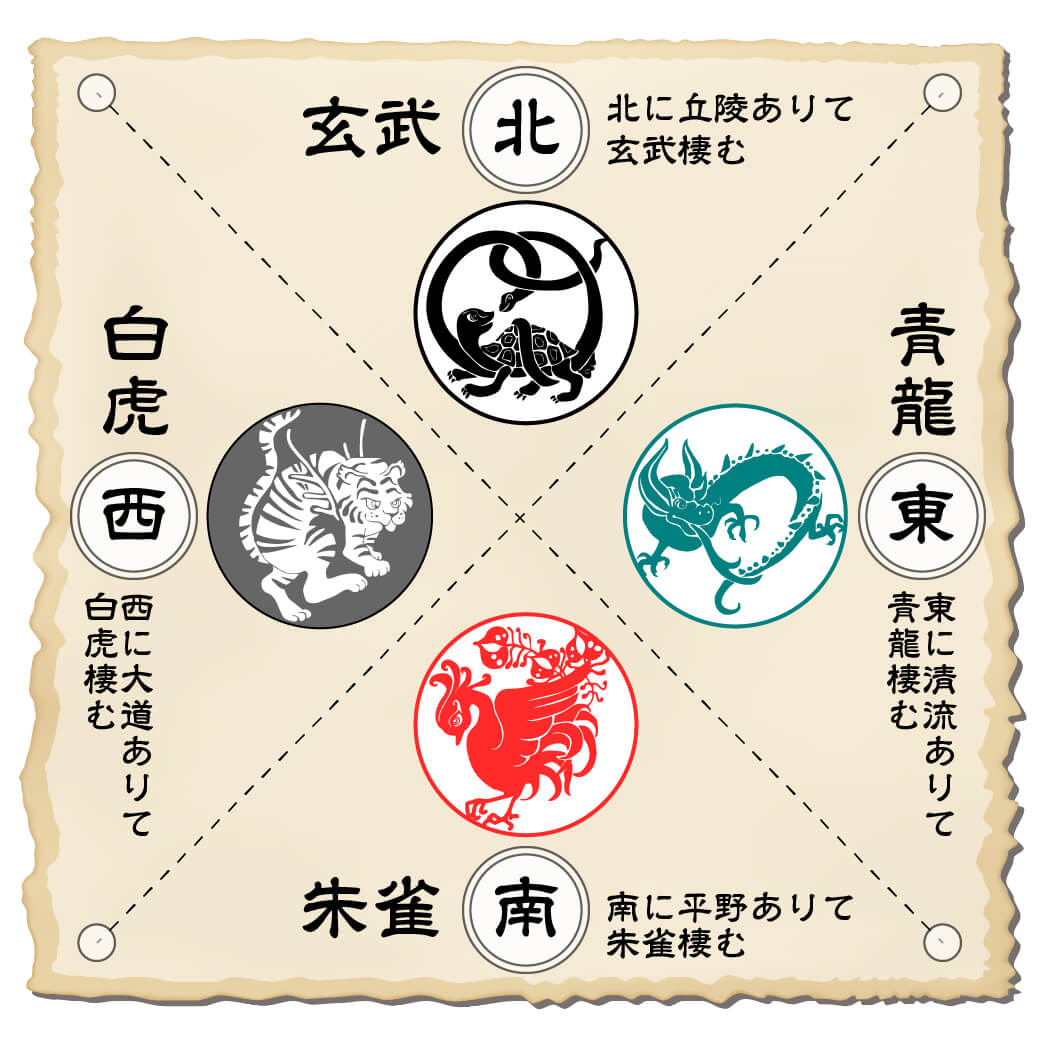 四神画像 _ 四神 フリー素材 – MPESXS